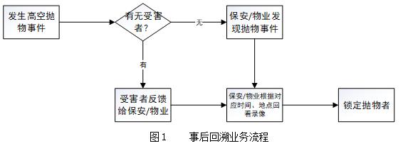 欧美成狂野欧美在线观看
