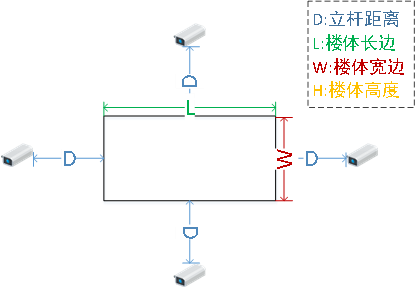 欧美成狂野欧美在线观看立杆位置